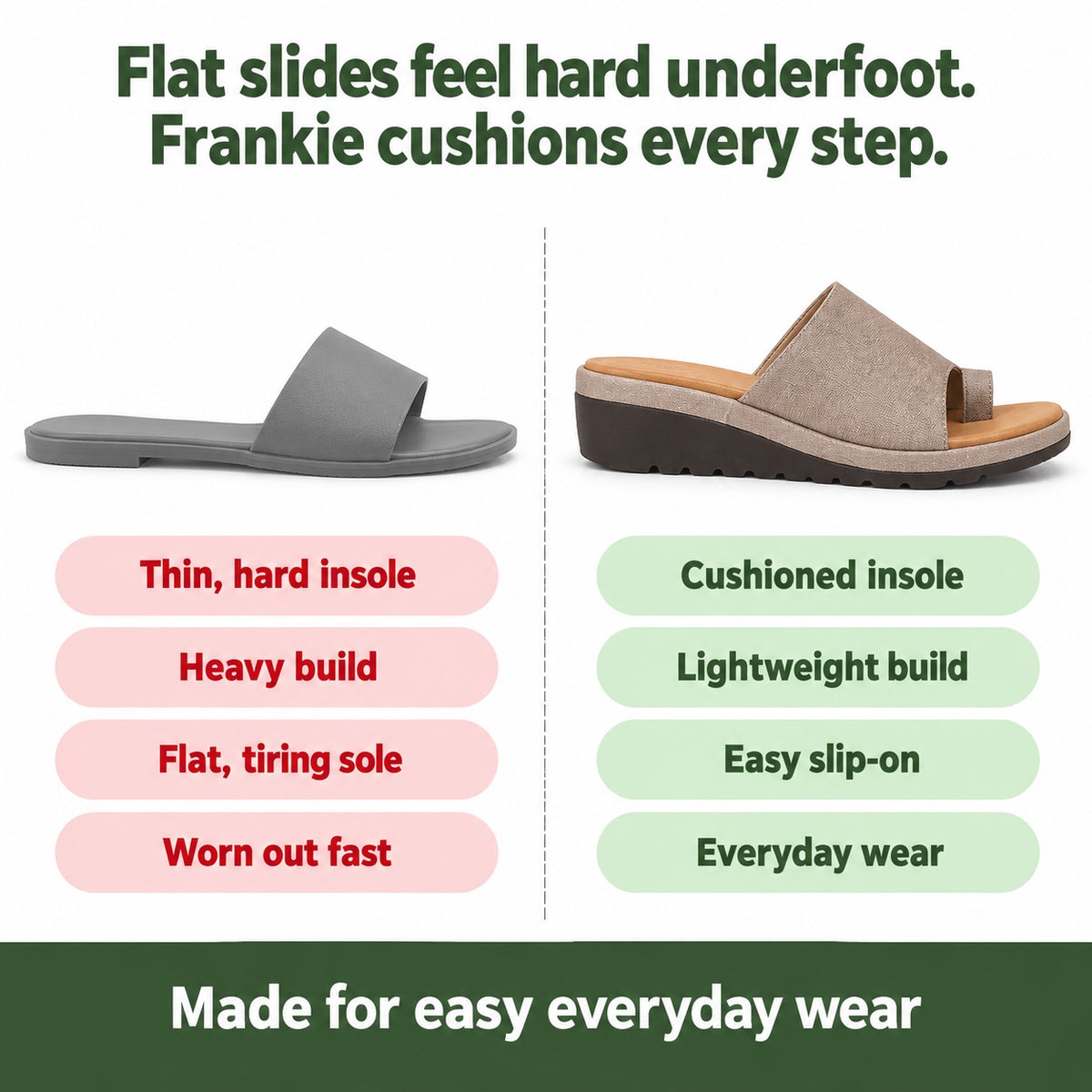 Frankie – Unisex Comfortable Sandals, compared with an ordinary shoe