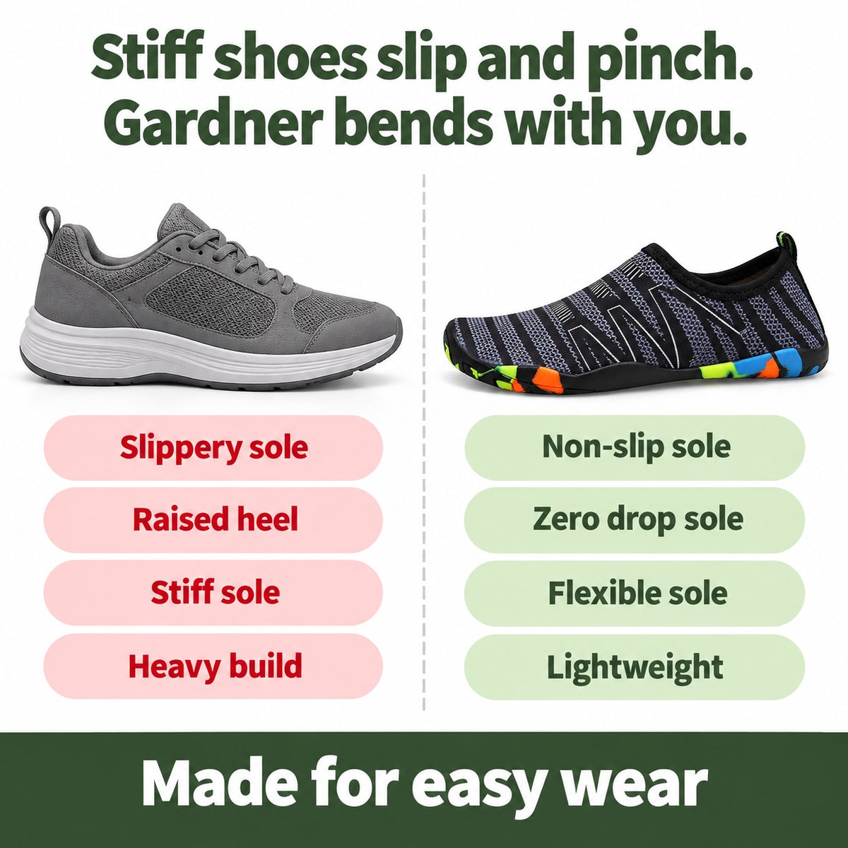 Gardner – Unisex Barefoot Shoes, compared with an ordinary shoe