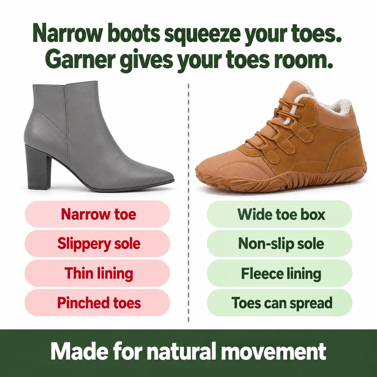 Garner – Unisex Comfort Boots, compared with an ordinary shoe