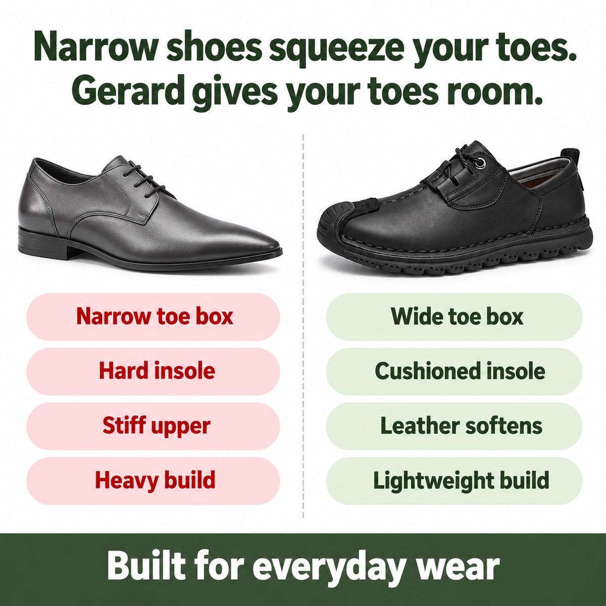 Gerard – Men's Wide Toe Box Loafers, compared with an ordinary shoe