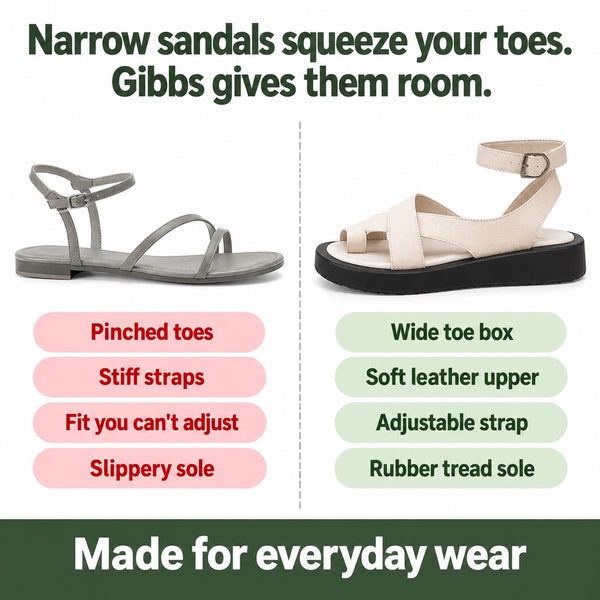 Gibbs – Unisex Wide Toe Box Sandals, compared with an ordinary shoe