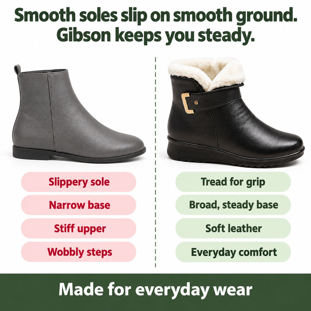 Gibson – Unisex Comfort Boots, compared with an ordinary shoe