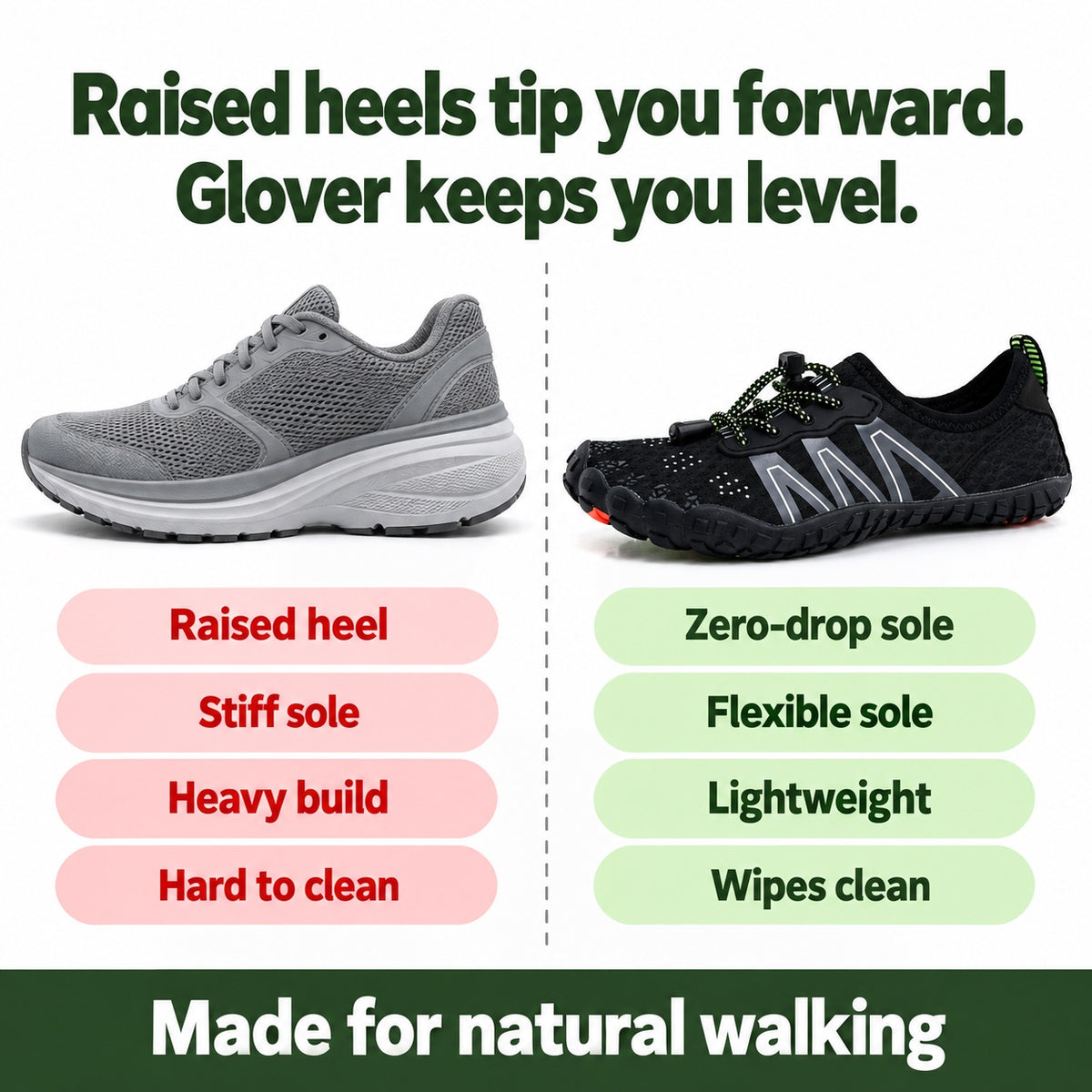 Glover – Unisex Barefoot Shoes, compared with an ordinary shoe