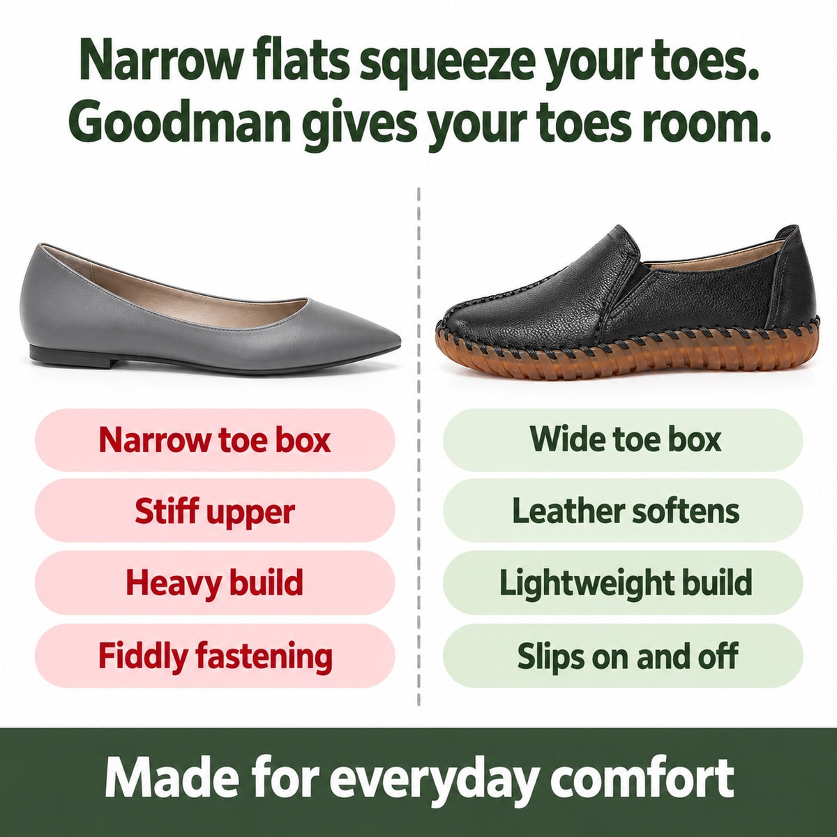 Goodman – Unisex Wide Toe Box Shoes, compared with an ordinary shoe