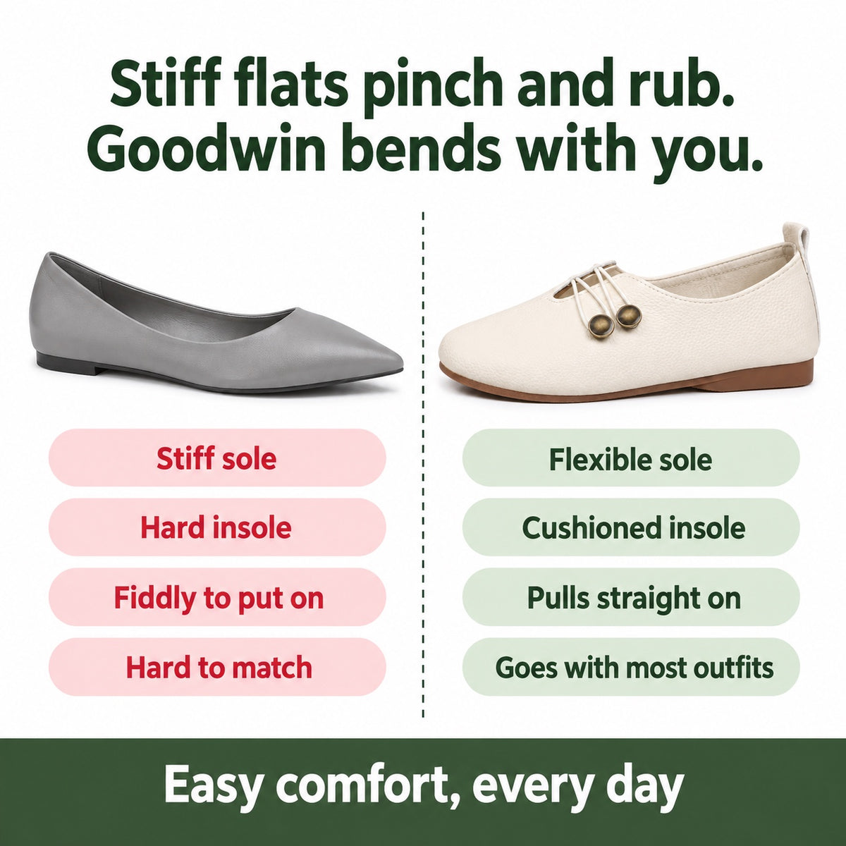 Goodwin – Unisex Slip-On Loafers, compared with an ordinary shoe