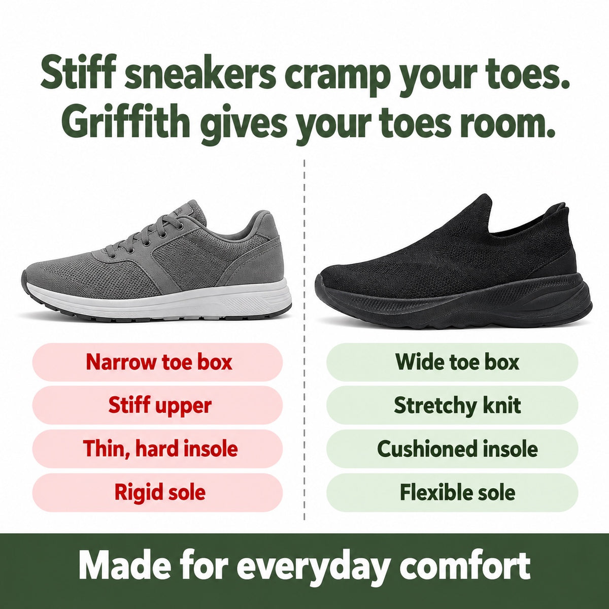 Griffith – Unisex Wide Toe Box Shoes, compared with an ordinary shoe