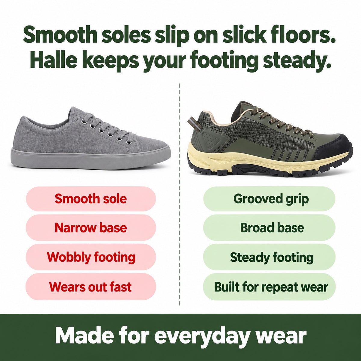 Halle – Unisex Non-Slip Shoes, compared with an ordinary shoe