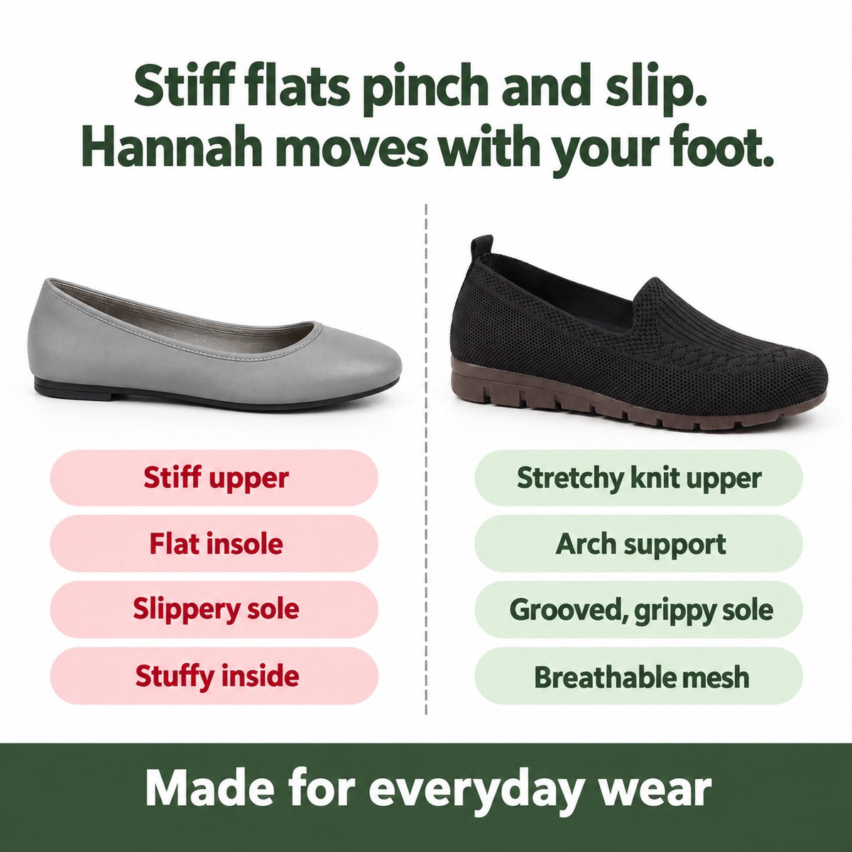 Hannah – Women's Arch Support Loafers, compared with an ordinary shoe