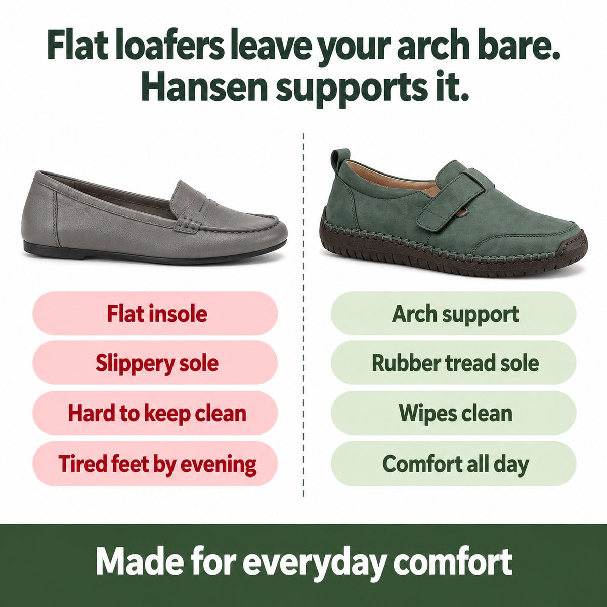 Hansen – Unisex Orthopedic Loafers, compared with an ordinary shoe