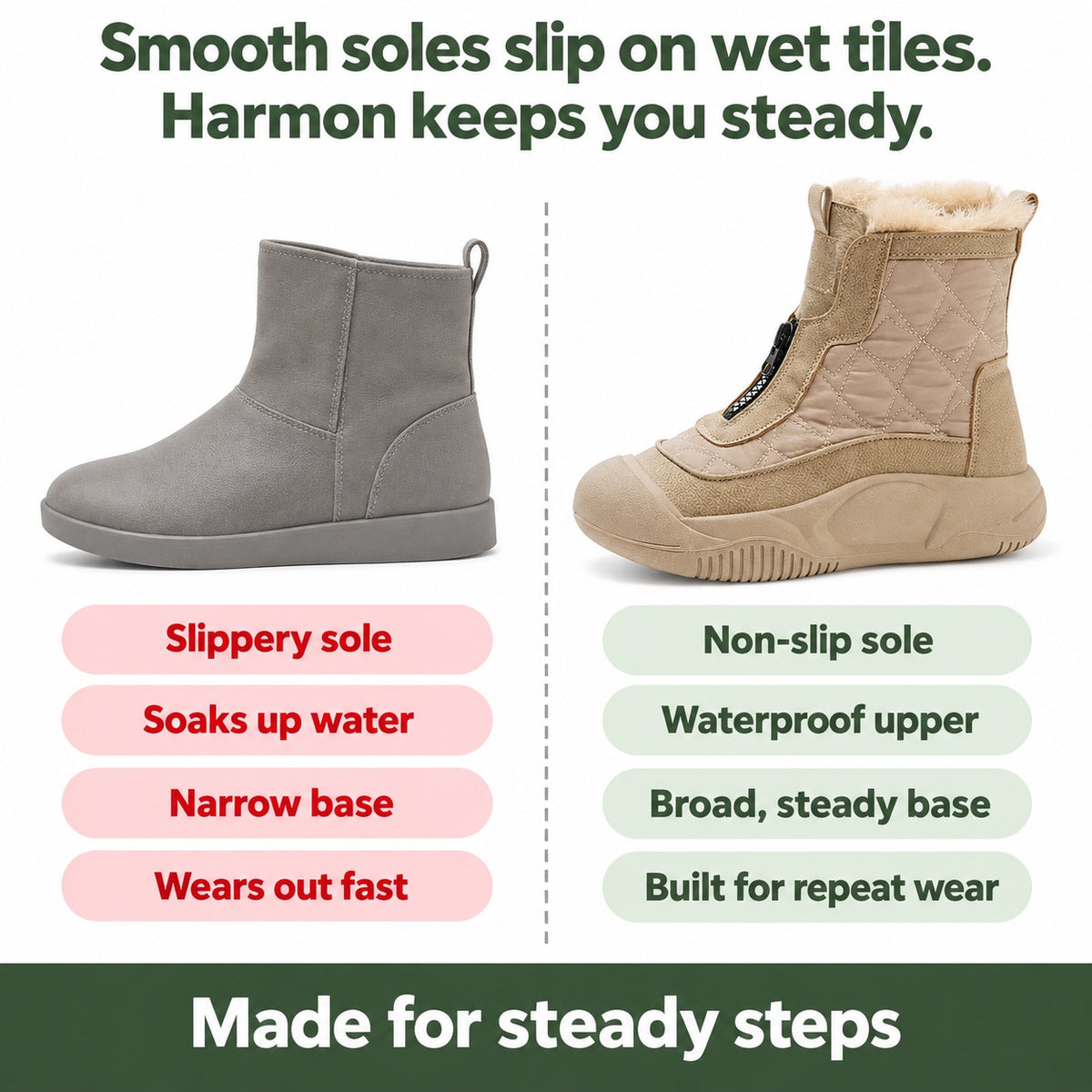 Harmon – Unisex Comfort Boots, compared with an ordinary shoe