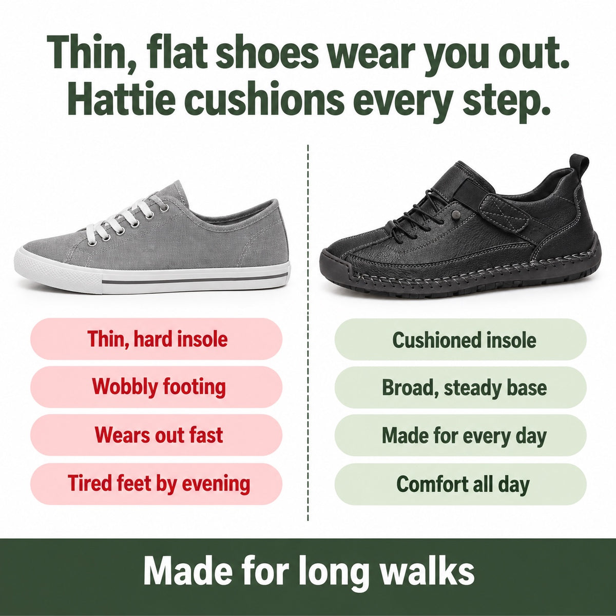 Hattie – Women's Walking Sneakers, compared with an ordinary shoe
