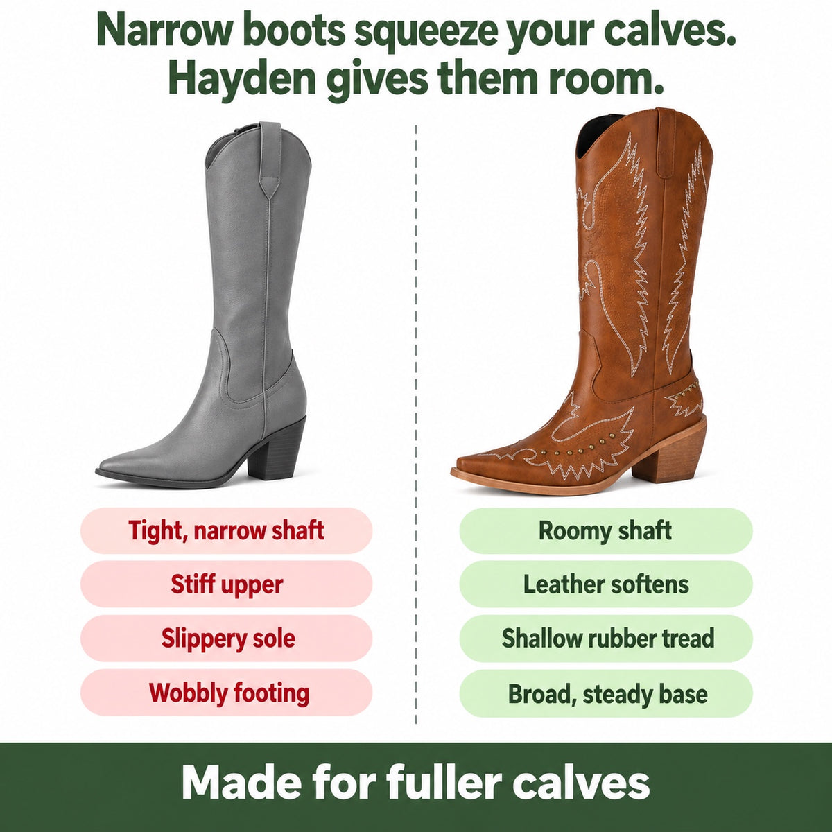 Hayden – Unisex Wide Calf Boots, compared with an ordinary shoe