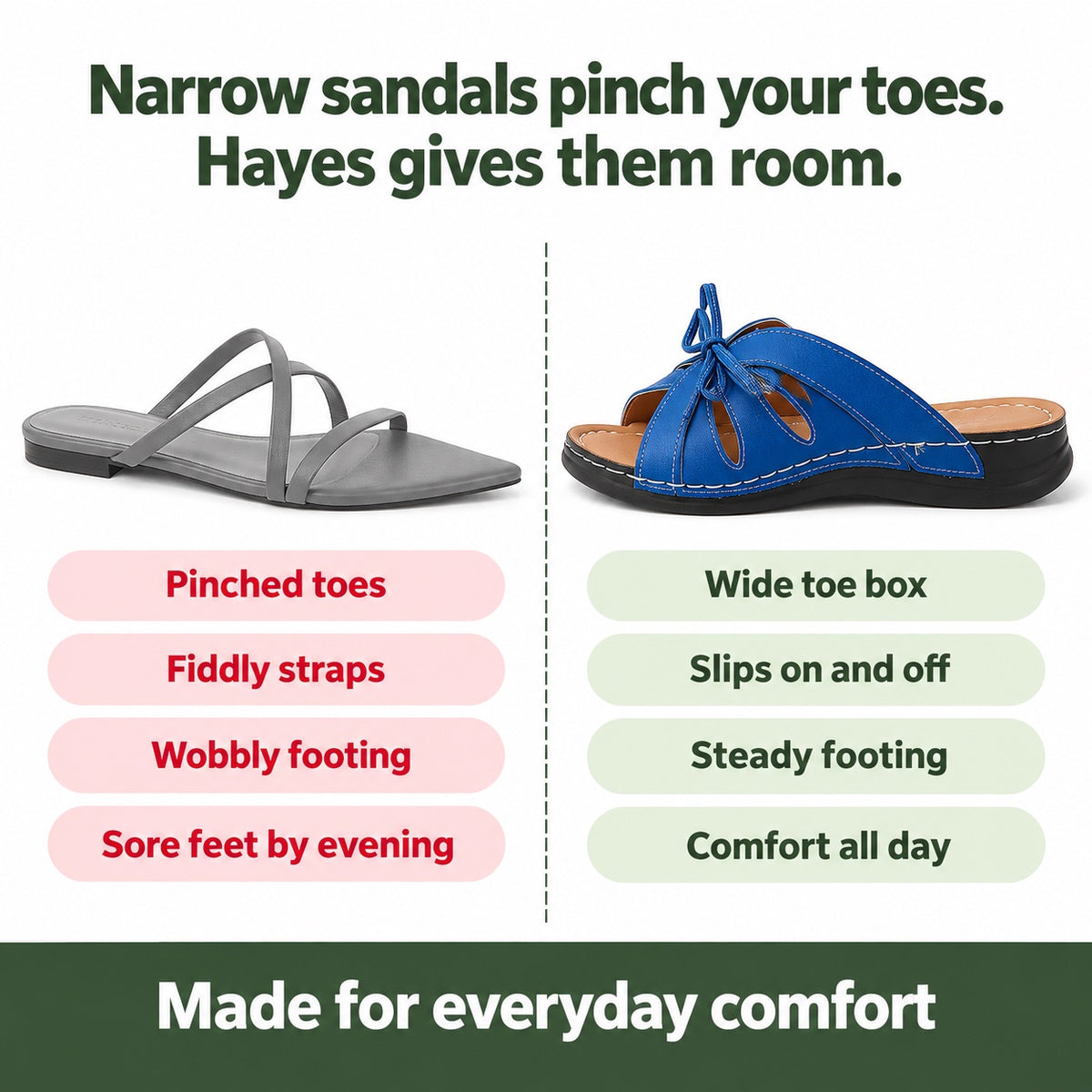 Hayes – Unisex Wide Toe Box Sandals, compared with an ordinary shoe