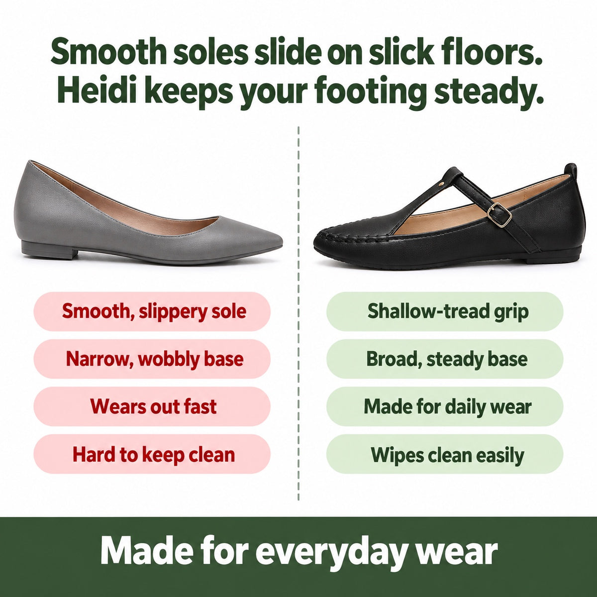 Heidi – Women's Slip-On Shoes, compared with an ordinary shoe