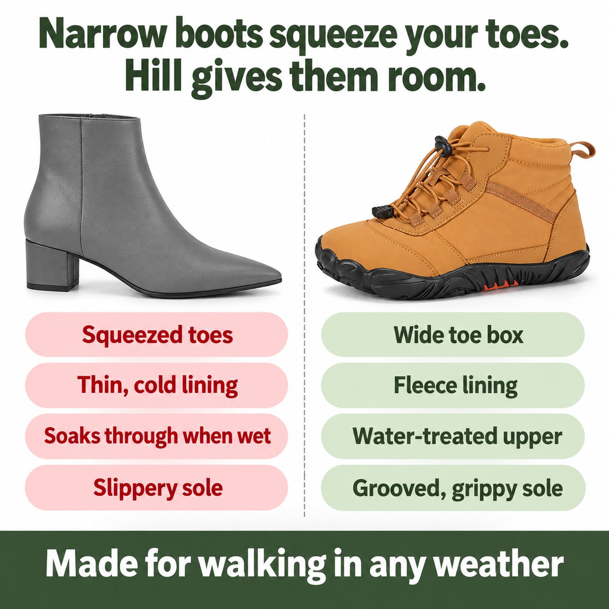 Hill – Unisex Barefoot Shoes, compared with an ordinary shoe