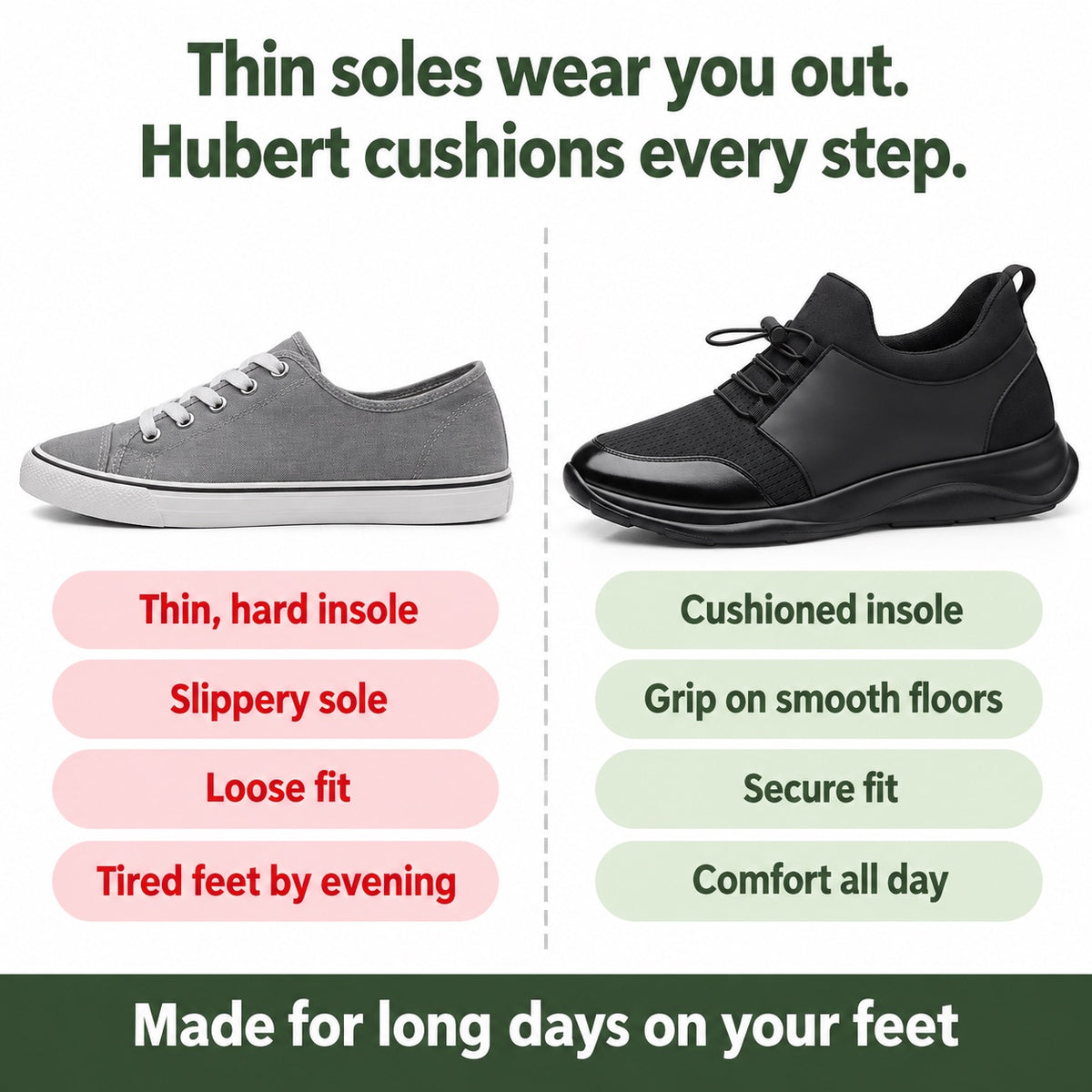 Hubert – Men's Non-Slip Shoes, compared with an ordinary shoe