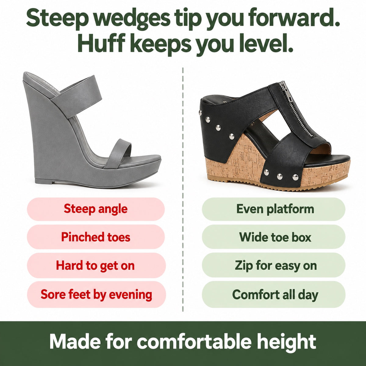 Huff – Unisex Wide Toe Box Sandals, compared with an ordinary shoe