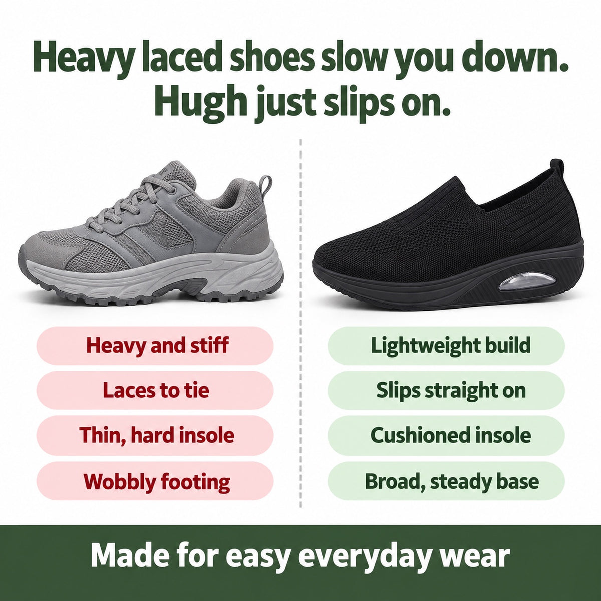 Hugh – Women's Slip-On Sneakers, compared with an ordinary shoe