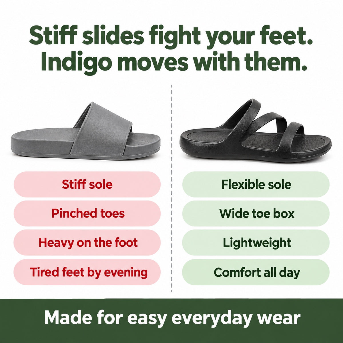 Indigo – Unisex Wide Toe Box Sandals, compared with an ordinary shoe