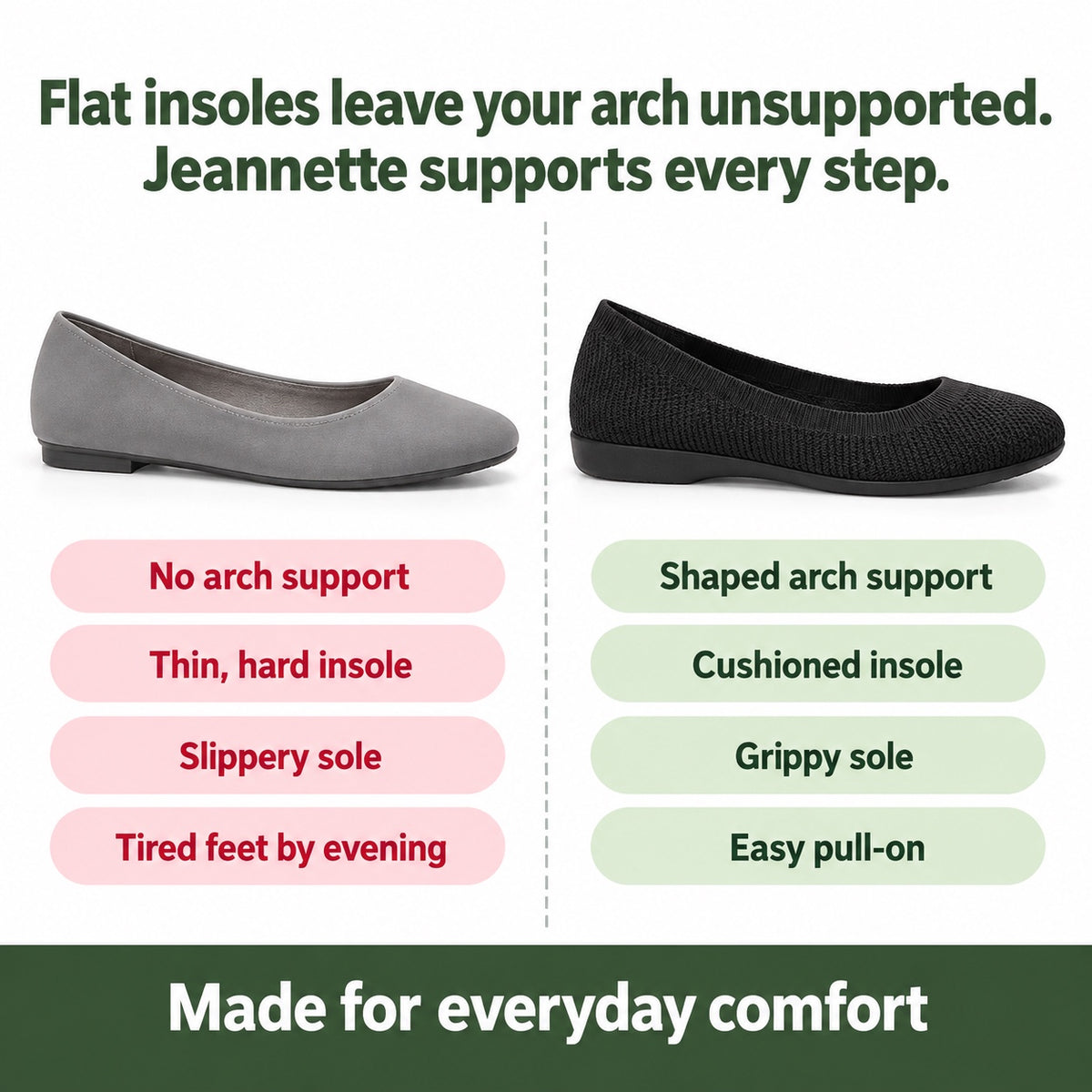 Jeannette – Women's Arch Support Shoes, compared with an ordinary shoe