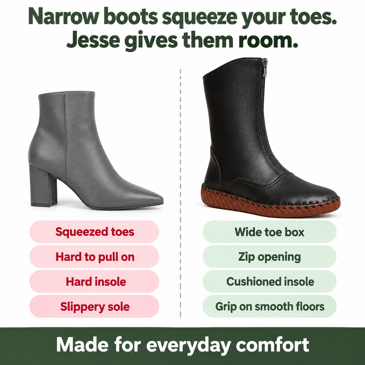Jesse – Unisex Wide Calf Boots, compared with an ordinary shoe
