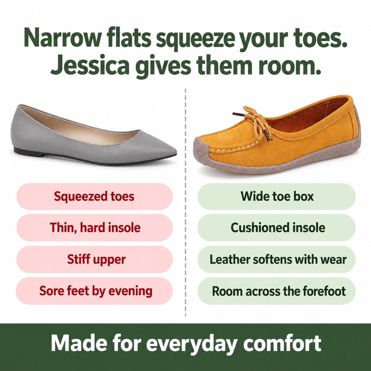 Jessica – Women's Wide Toe Box Shoes, compared with an ordinary shoe