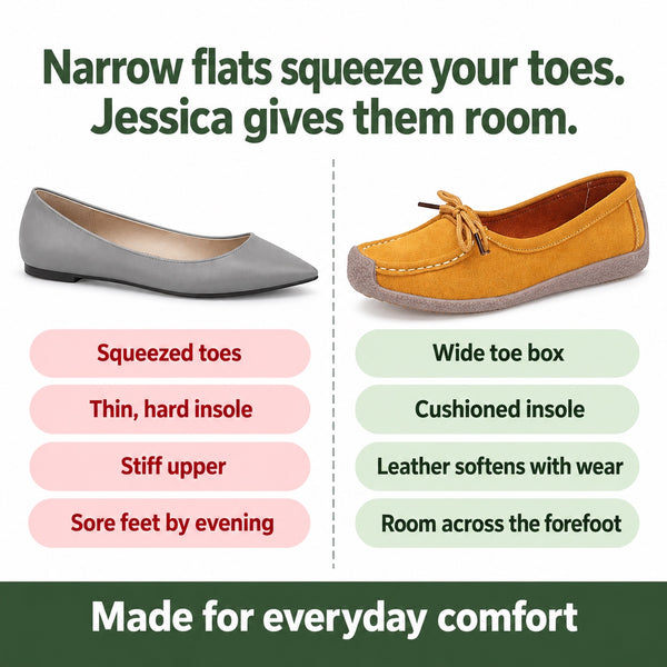 Jessica – Women's Wide Toe Box Shoes, compared with an ordinary shoe
