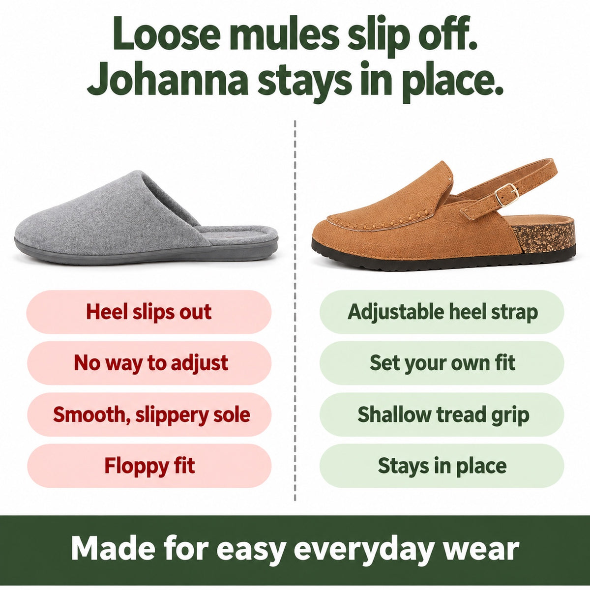 Johanna – Women's Slip-On Loafers, compared with an ordinary shoe