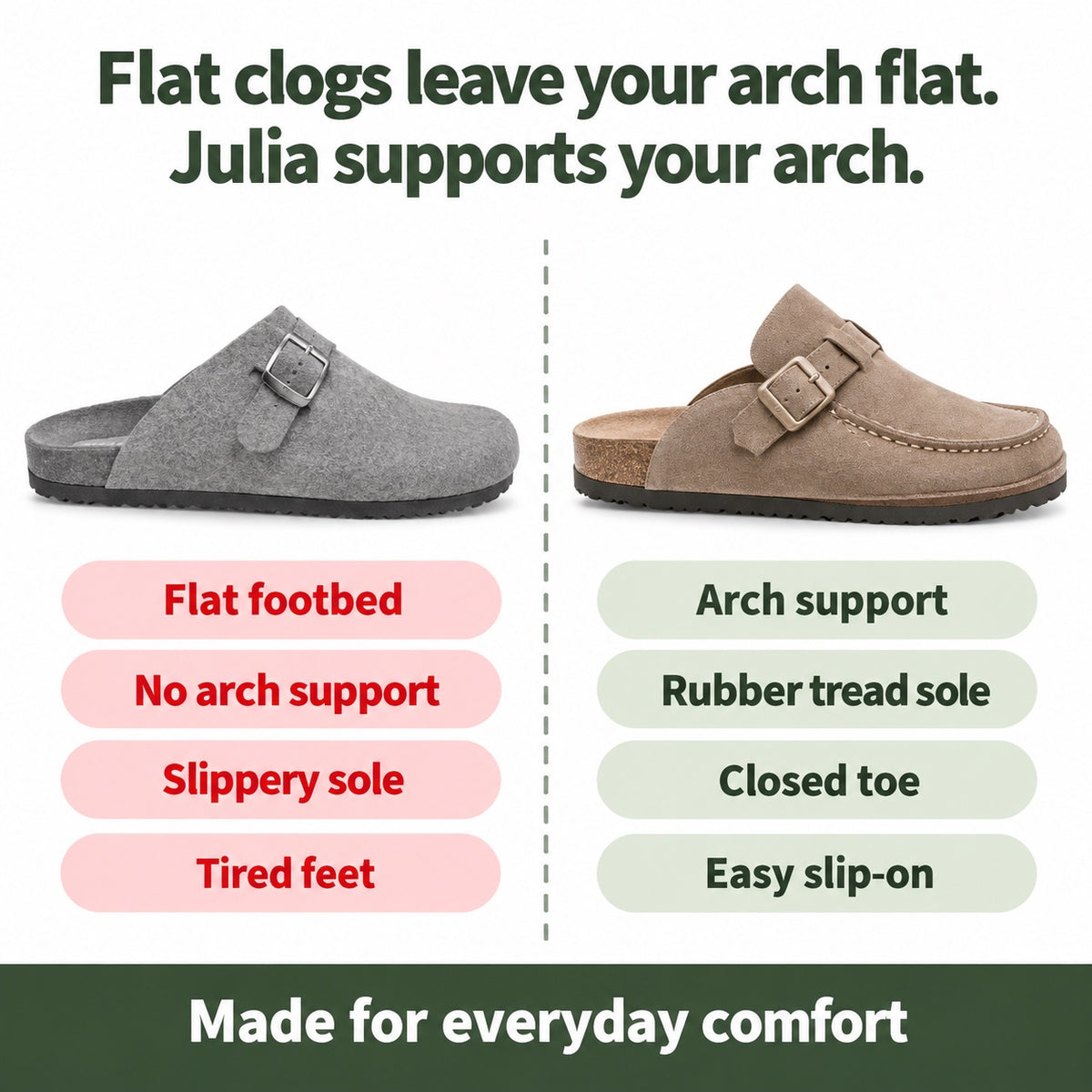 Julia – Women's Orthopedic Shoes, compared with an ordinary shoe
