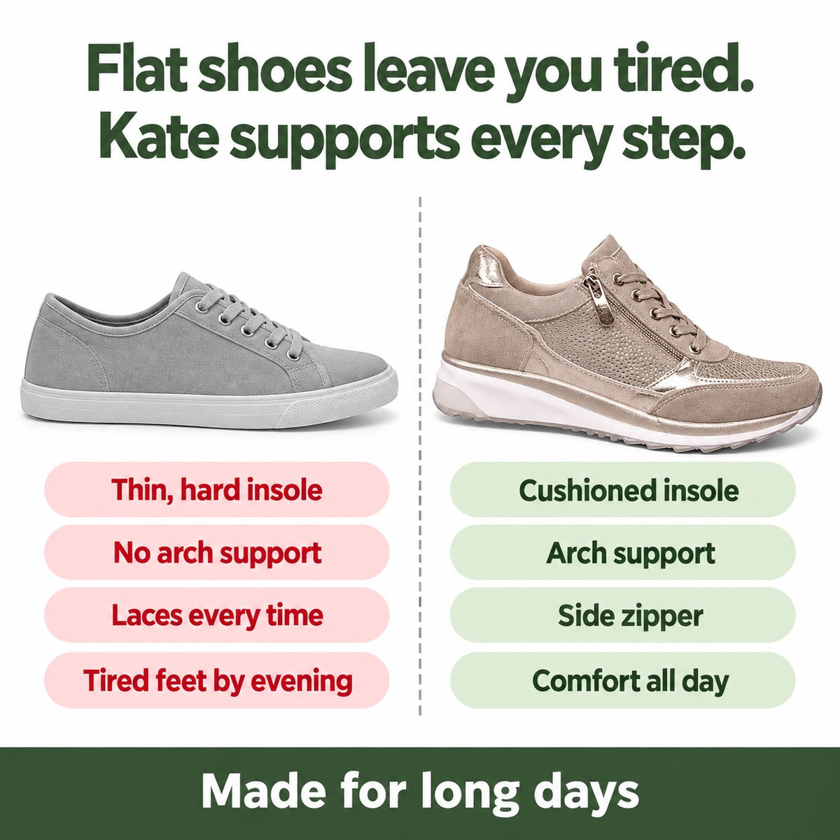 Kate – Women's Nursing Sneakers, compared with an ordinary shoe
