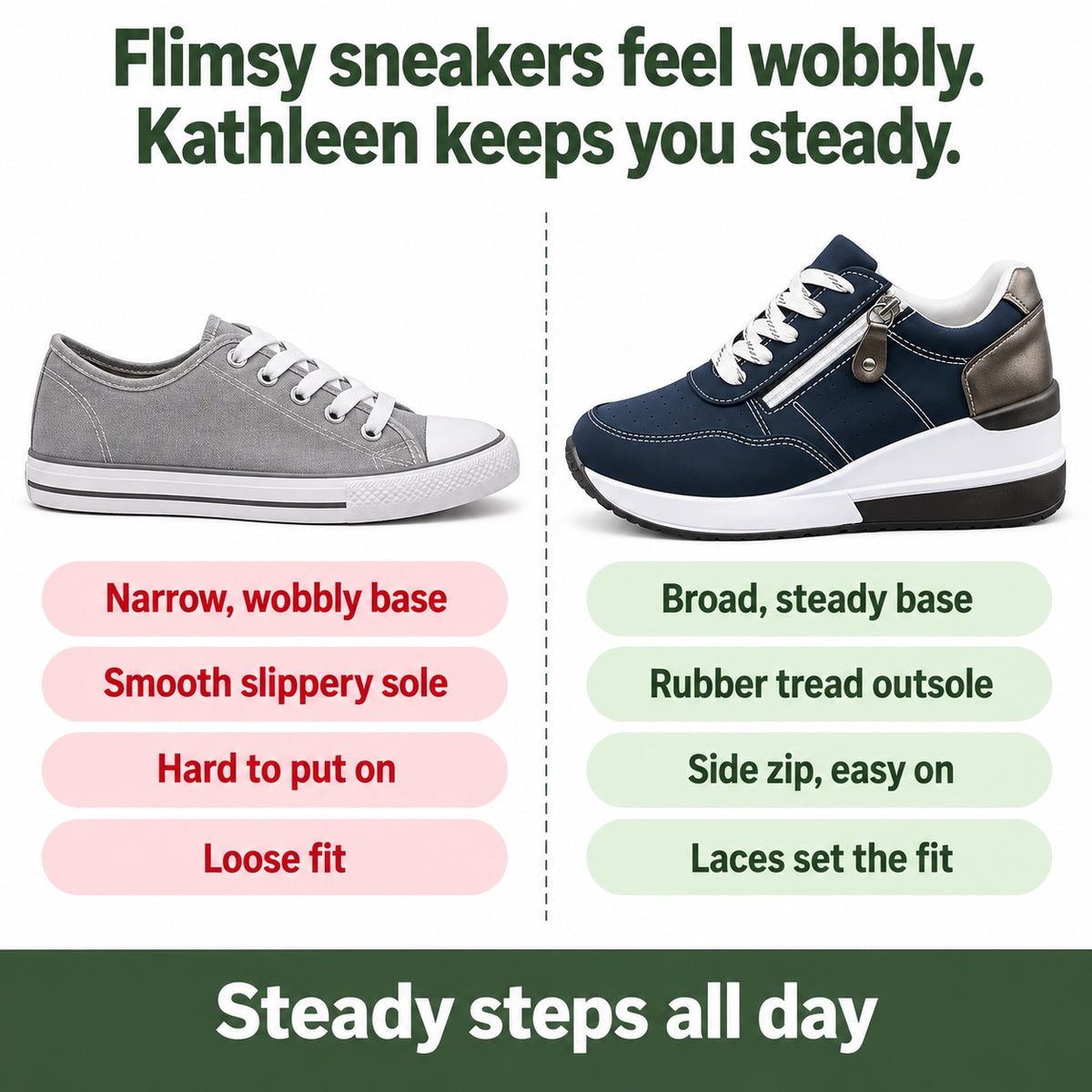 Kathleen – Women's Walking Sneakers, compared with an ordinary shoe
