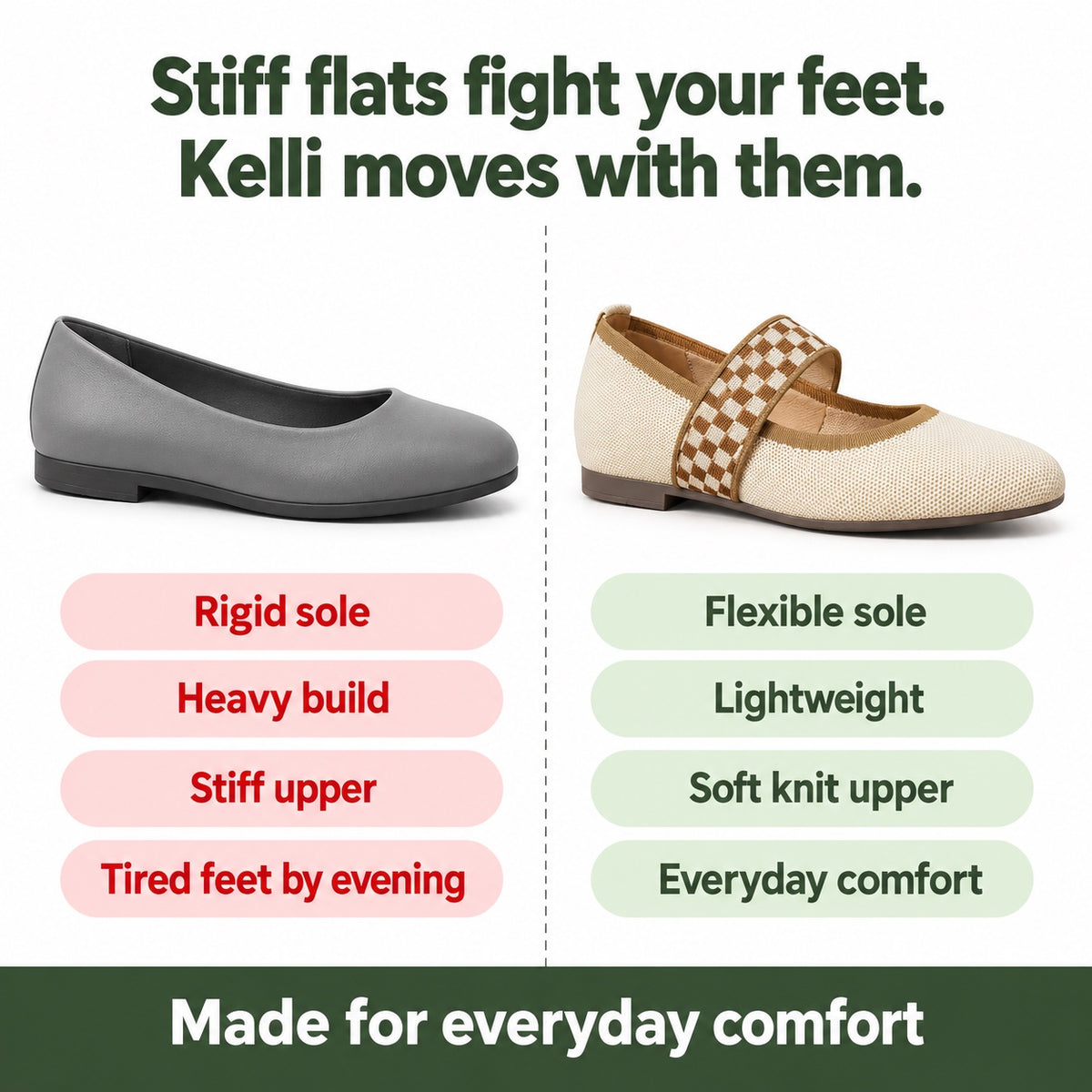 Kelli – Women's Orthopedic Shoes, compared with an ordinary shoe