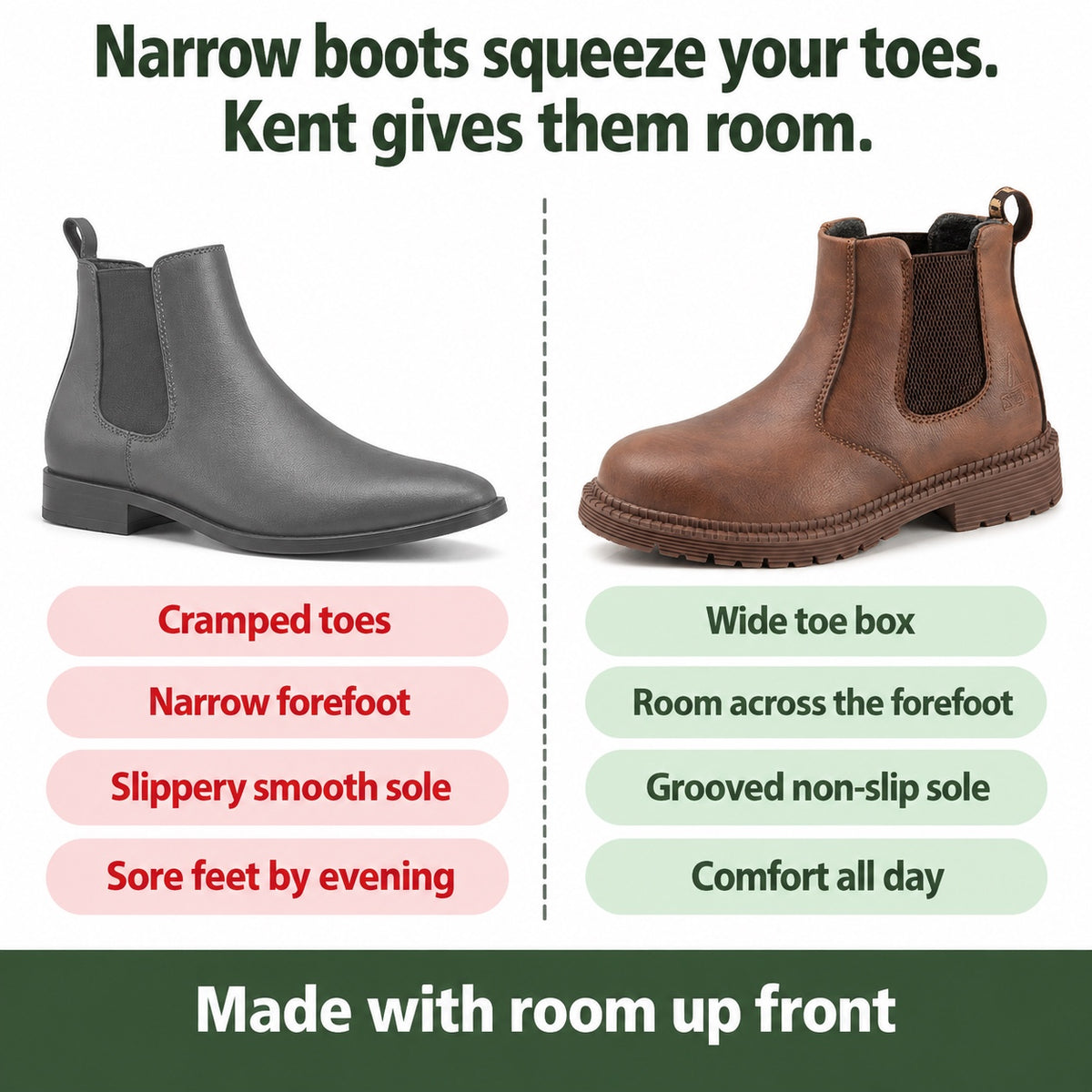 Kent – Men's Wide Calf Boots, compared with an ordinary shoe