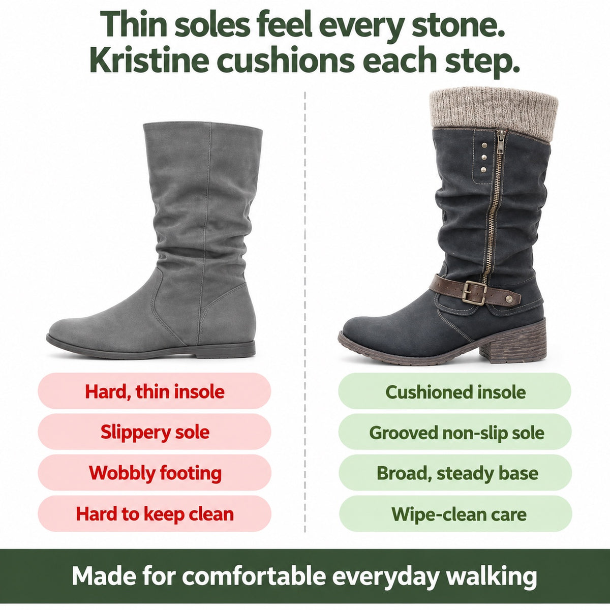 Kristine – Women's Comfort Boots, compared with an ordinary shoe
