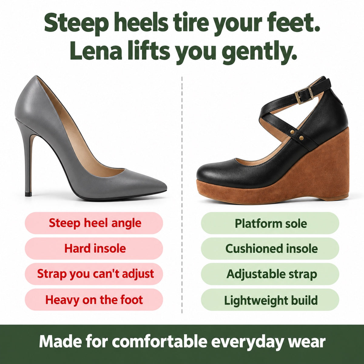 Lena – Women's Comfortable Sandals, compared with an ordinary shoe