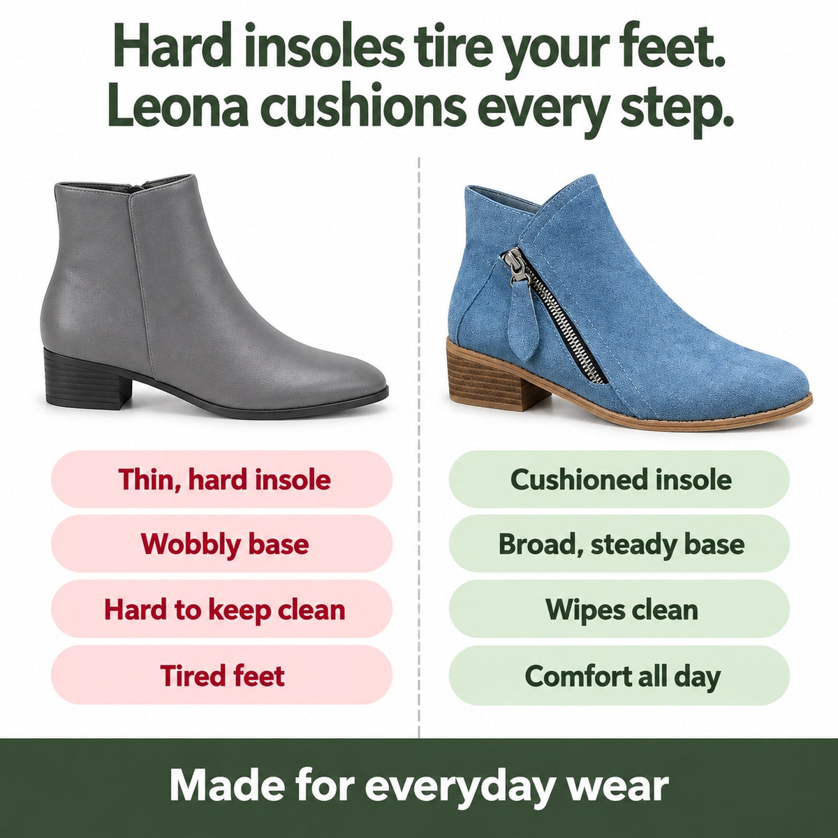 Leona – Women's Comfort Boots, compared with an ordinary shoe