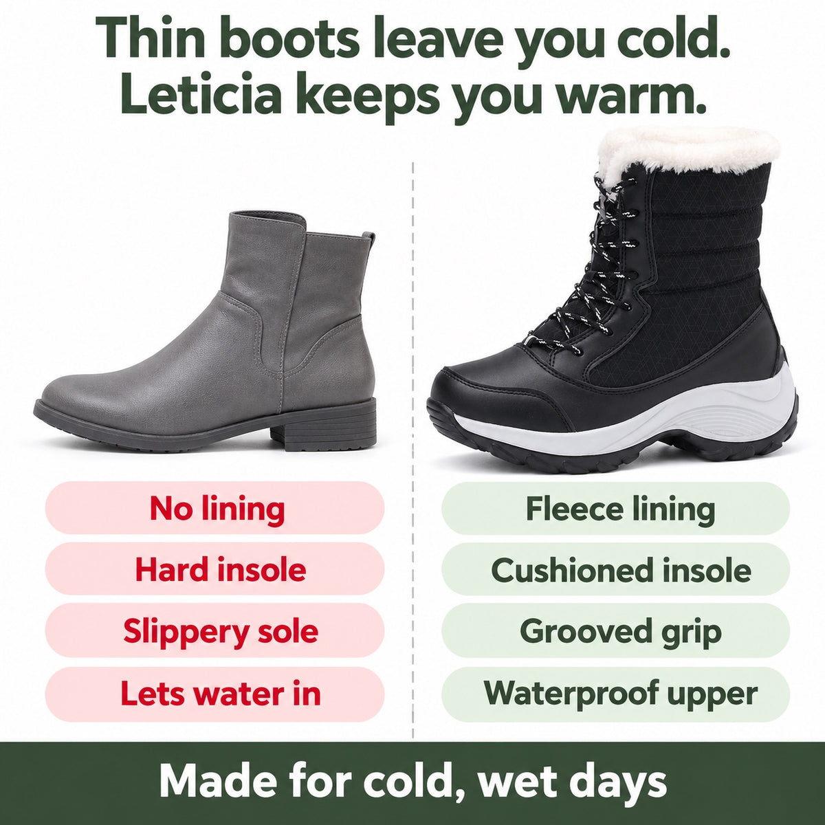 Leticia – Women's Comfort Boots, compared with an ordinary shoe