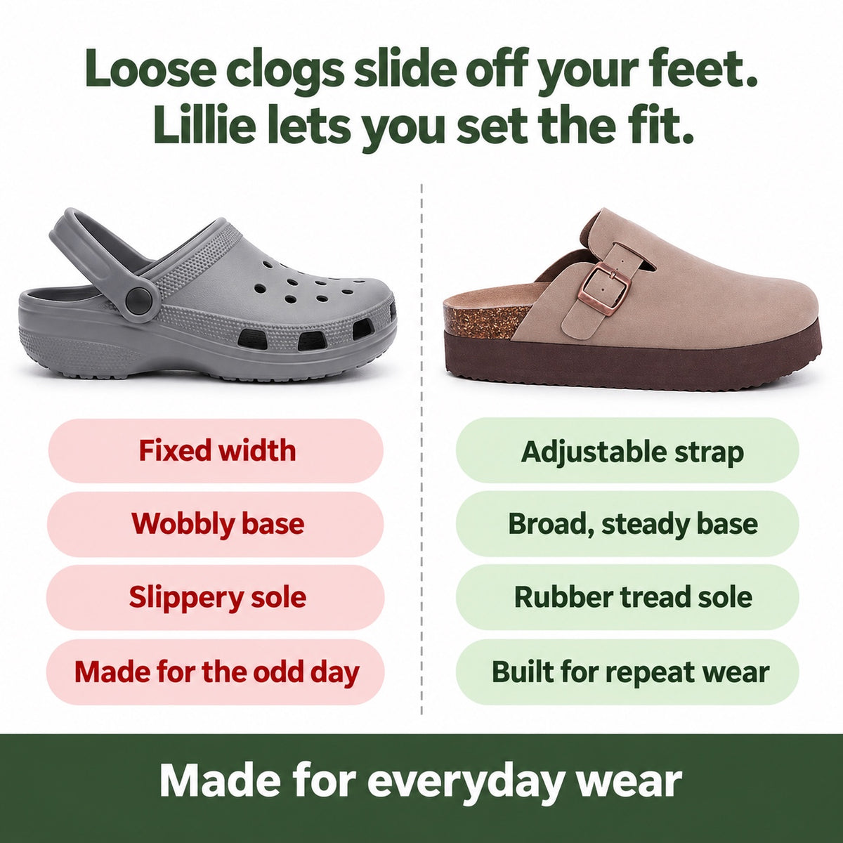 Lillie – Women's Slip-On Clogs, compared with an ordinary shoe