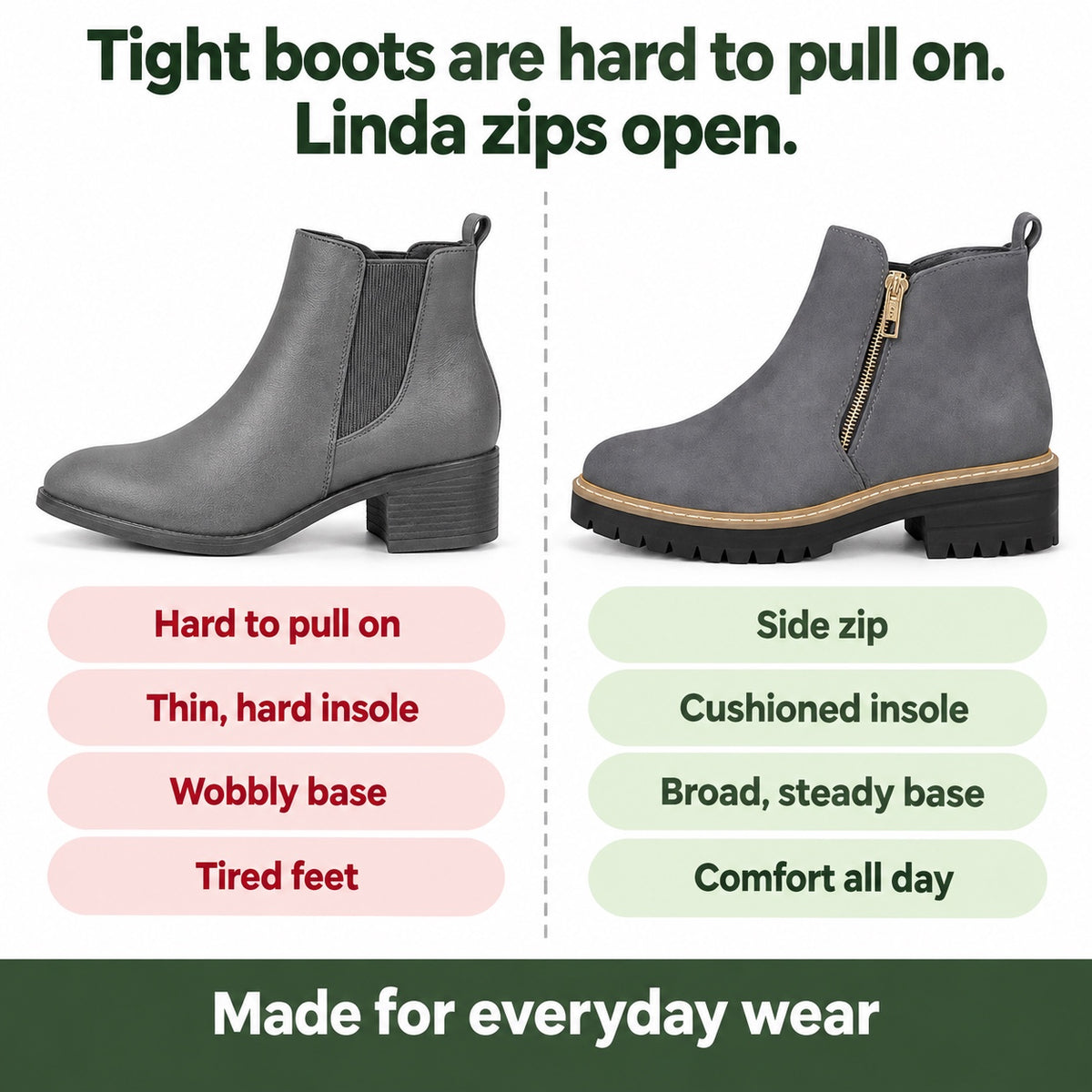 Linda – Women's Comfort Boots, compared with an ordinary shoe