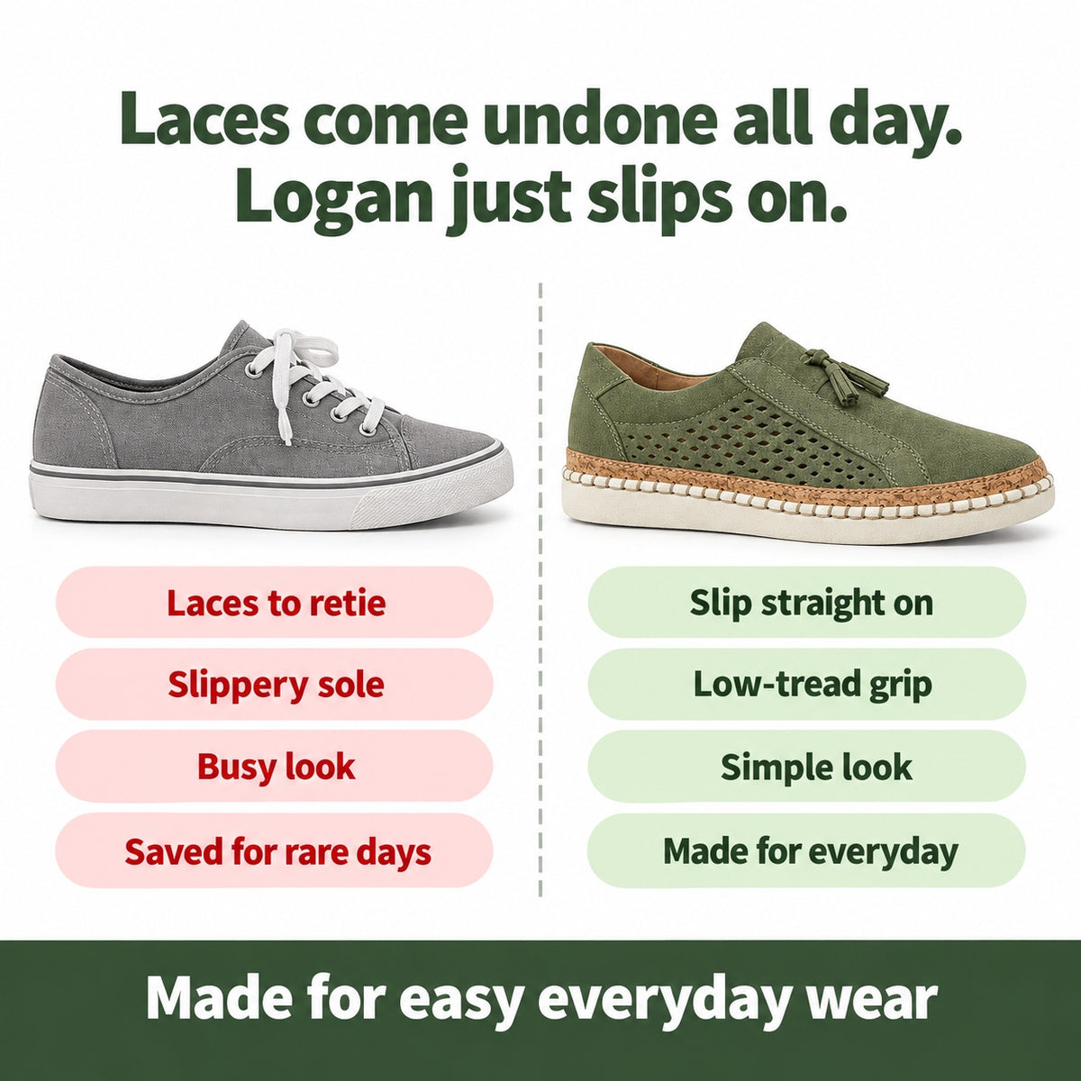 Logan – Unisex Slip-On Sneakers, compared with an ordinary shoe