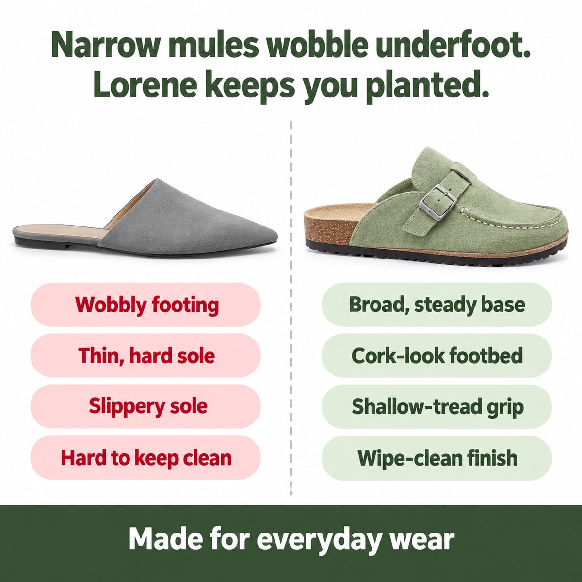 Lorene – Women's Orthopedic Clogs, compared with an ordinary shoe