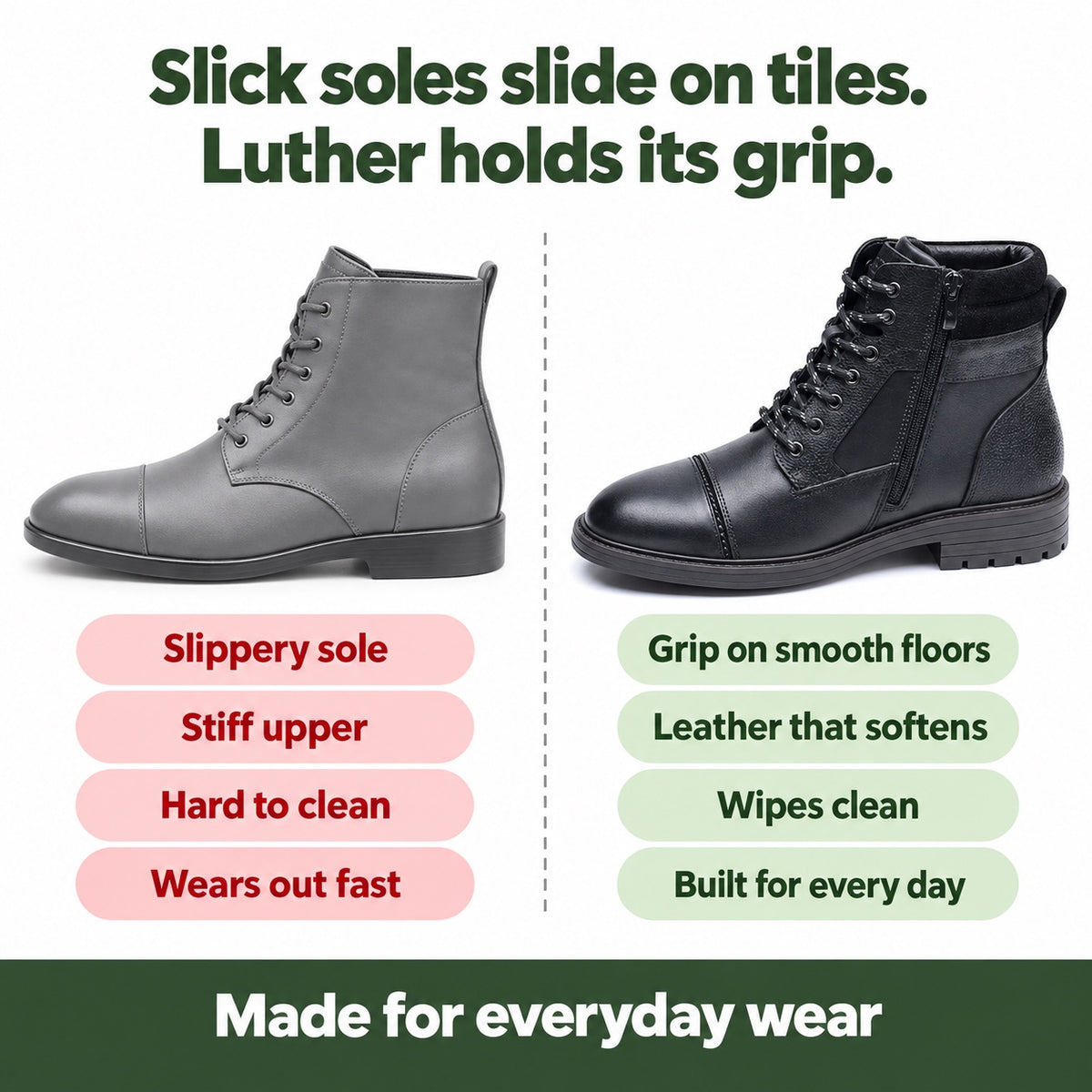 Luther – Men's Comfort Boots, compared with an ordinary shoe