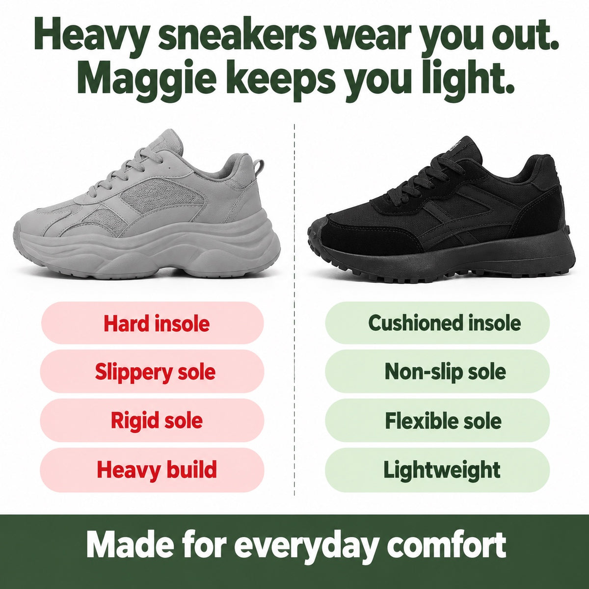 Maggie – Women's Orthopedic Sneakers, compared with an ordinary shoe
