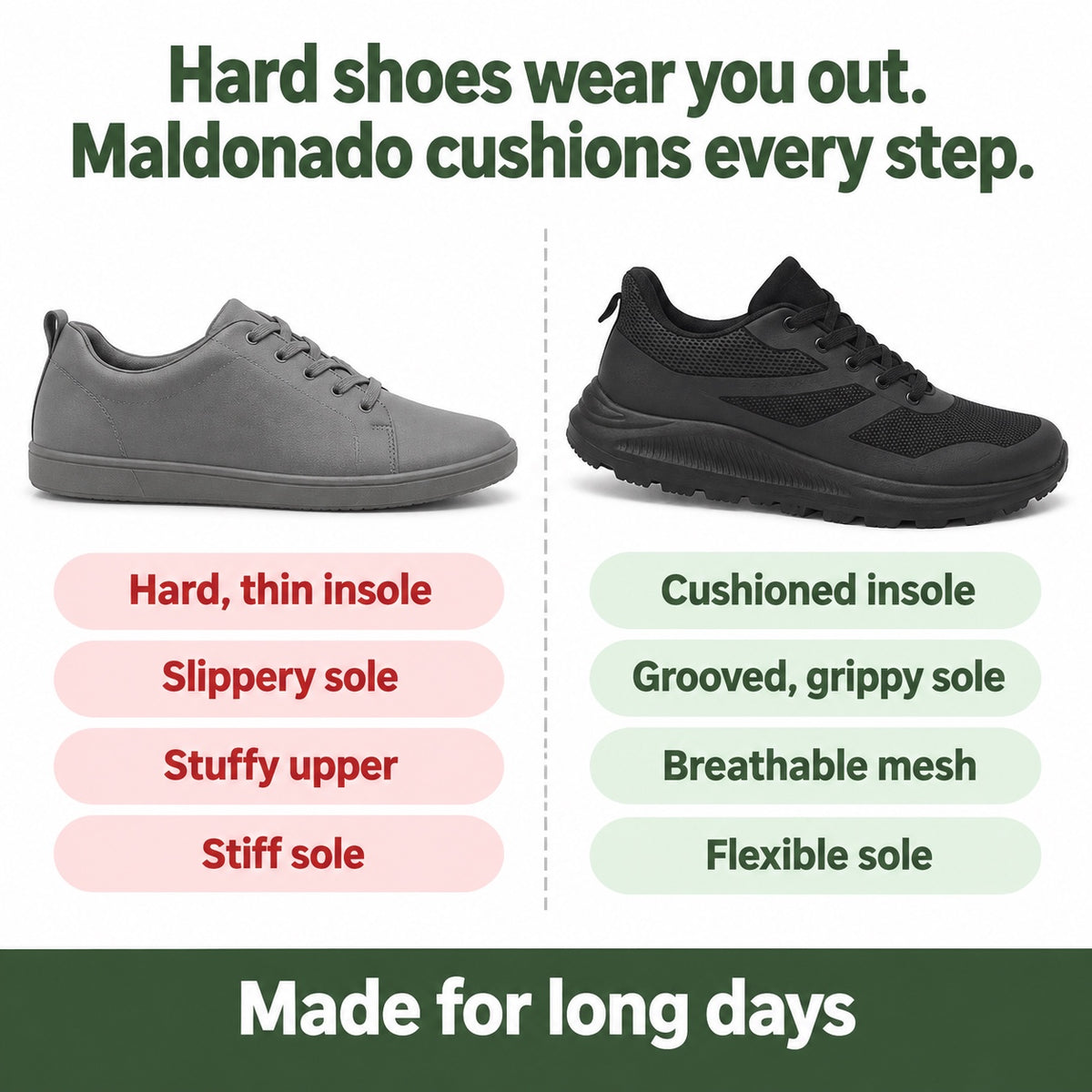 Maldonado – Unisex Nursing Sneakers, compared with an ordinary shoe