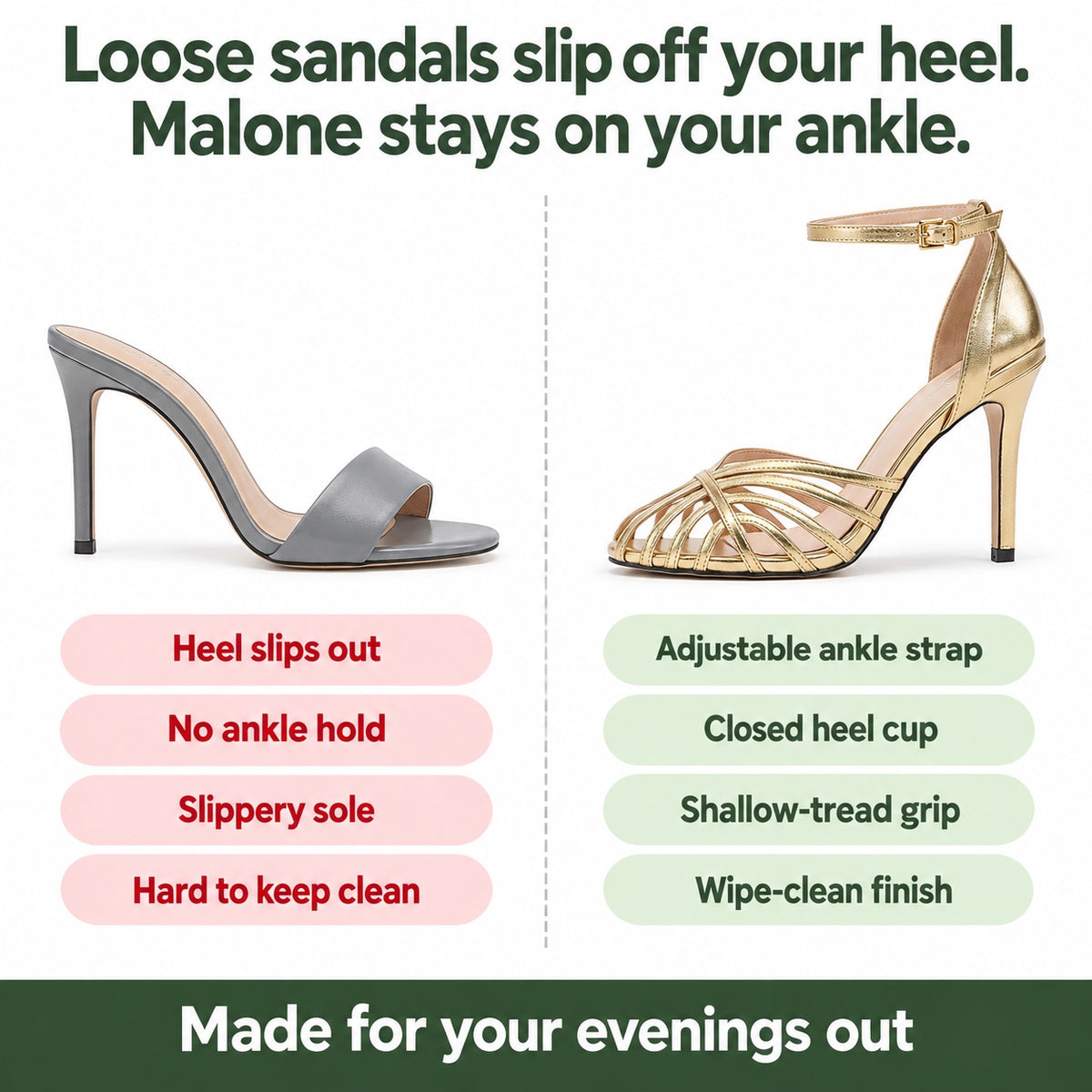 Malone – Unisex Comfortable Sandals, compared with an ordinary shoe