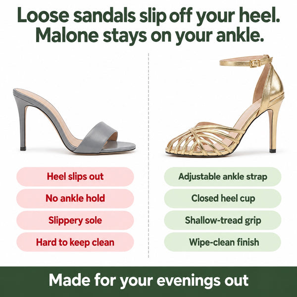 Malone – Unisex Comfortable Sandals, compared with an ordinary shoe