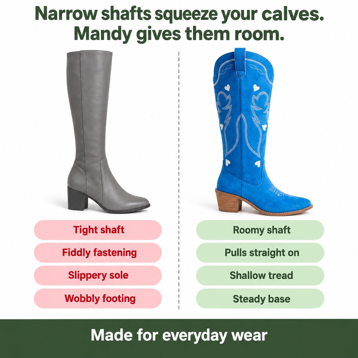 Mandy – Women's Wide Calf Boots, compared with an ordinary shoe