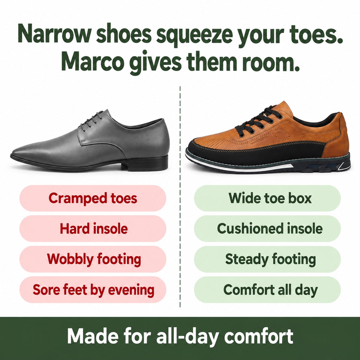 Marco – Men's Wide Toe Box Shoes, compared with an ordinary shoe