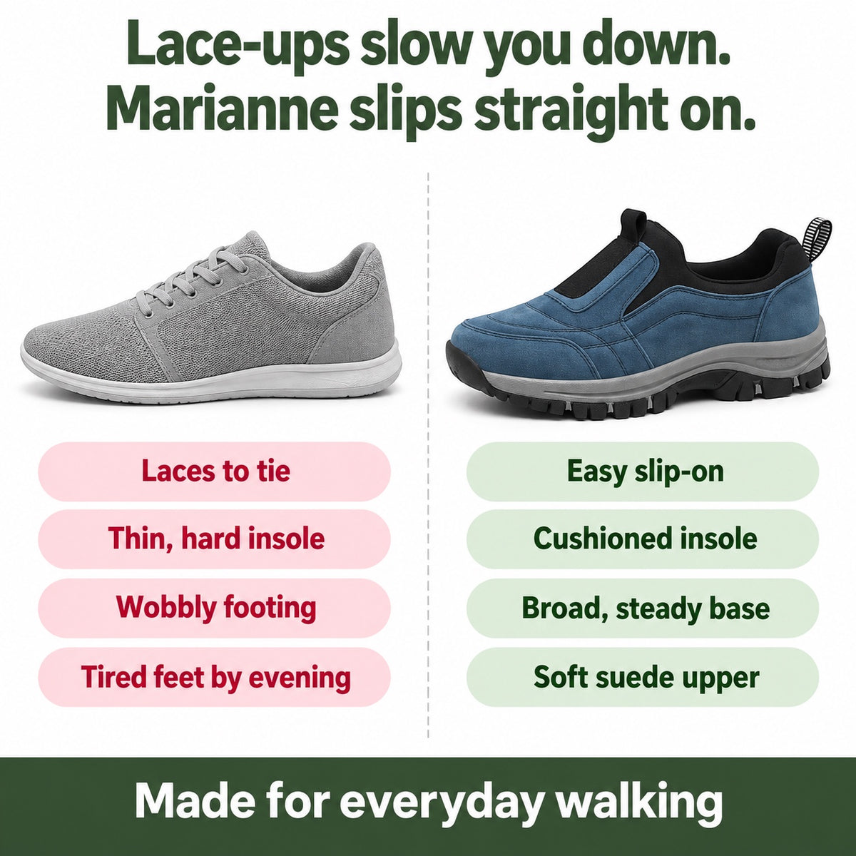 Marianne – Men's Comfort Boots, compared with an ordinary shoe