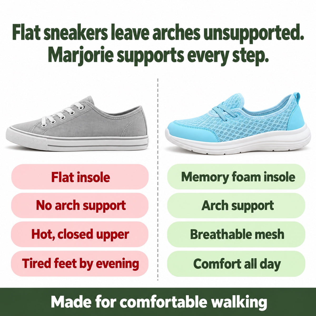 Marjorie – Women's Orthopedic Shoes, compared with an ordinary shoe